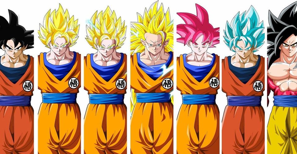 Goku all forms