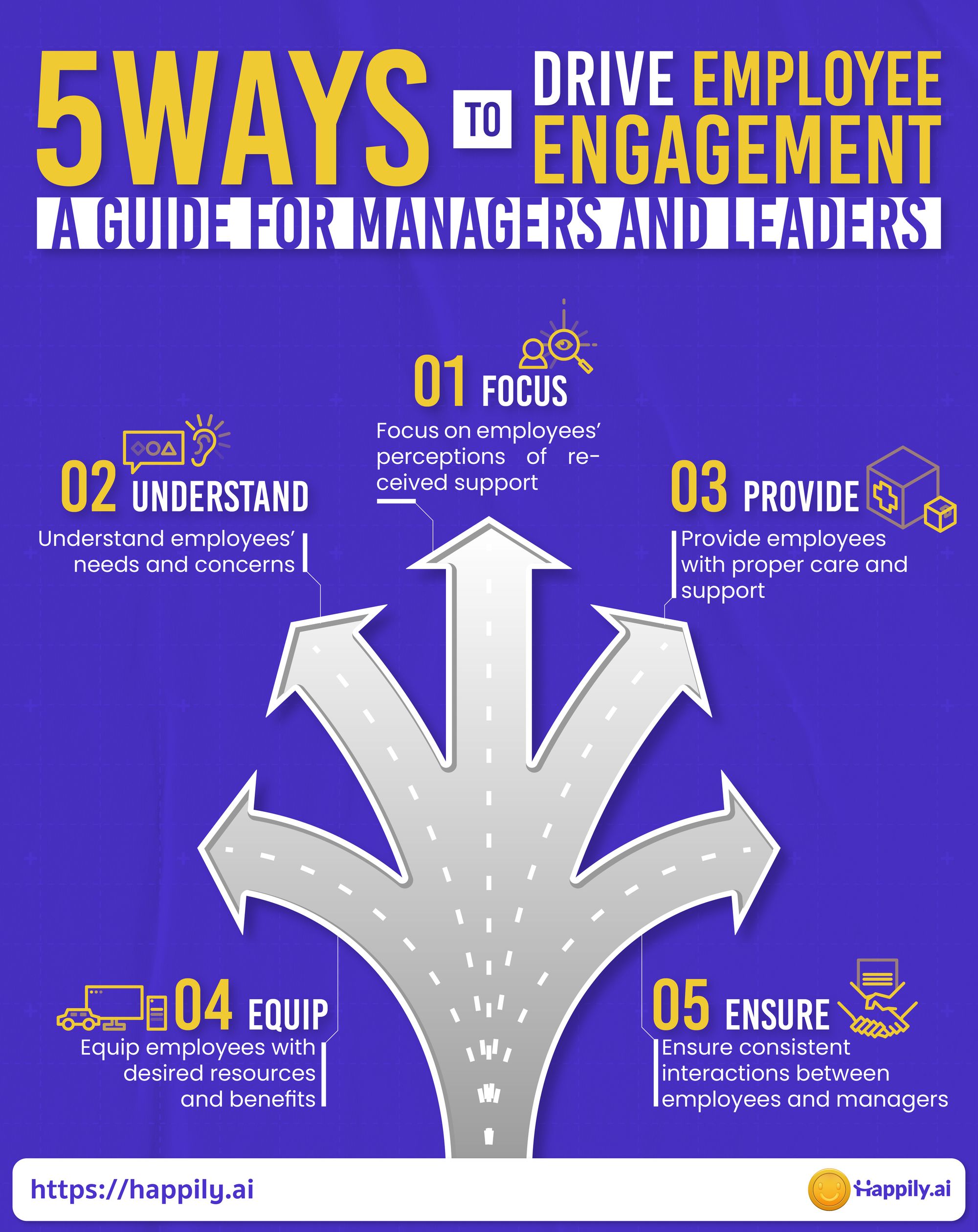 5 ways to drive employee engagement