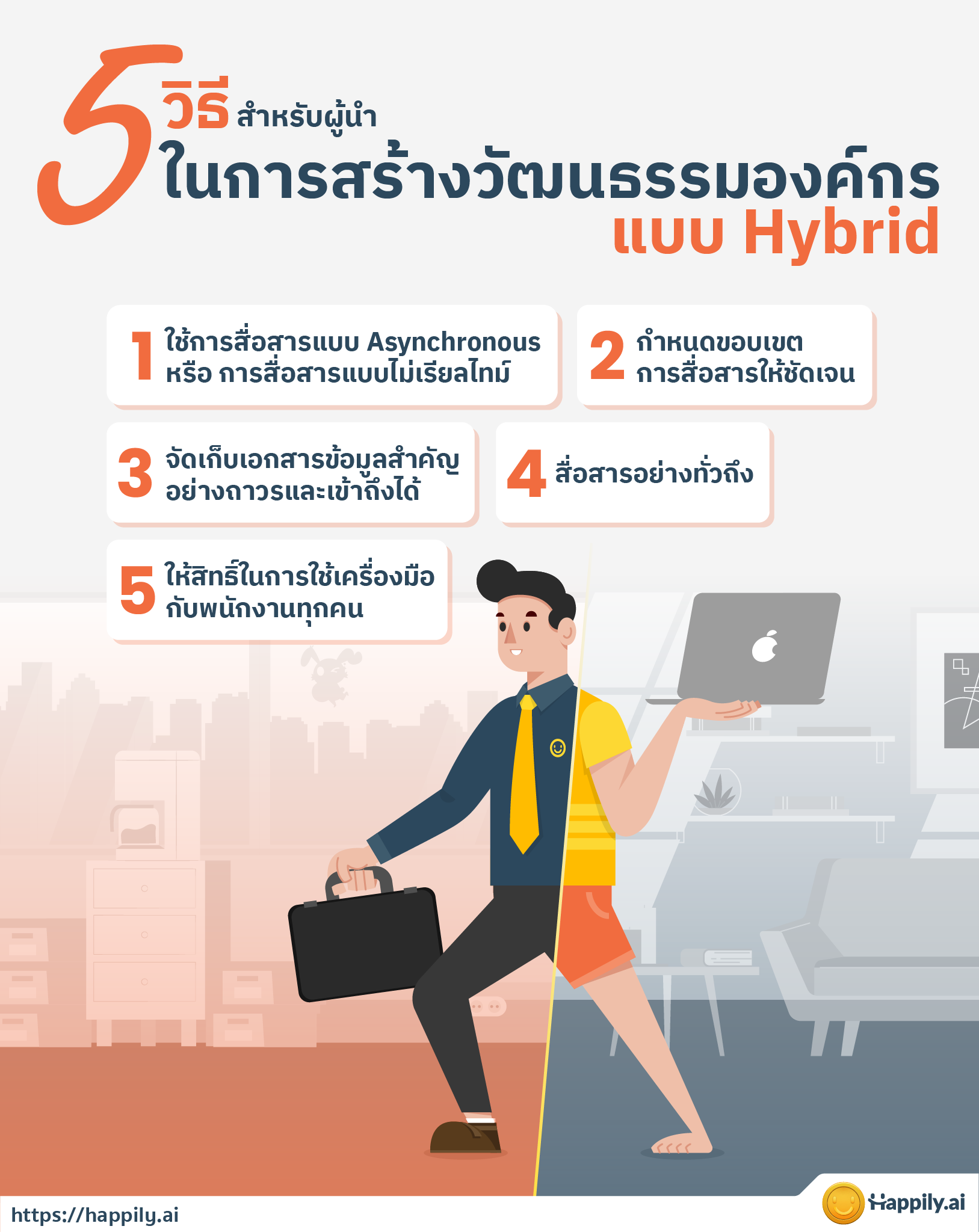 Hybrid Work Tips infographic