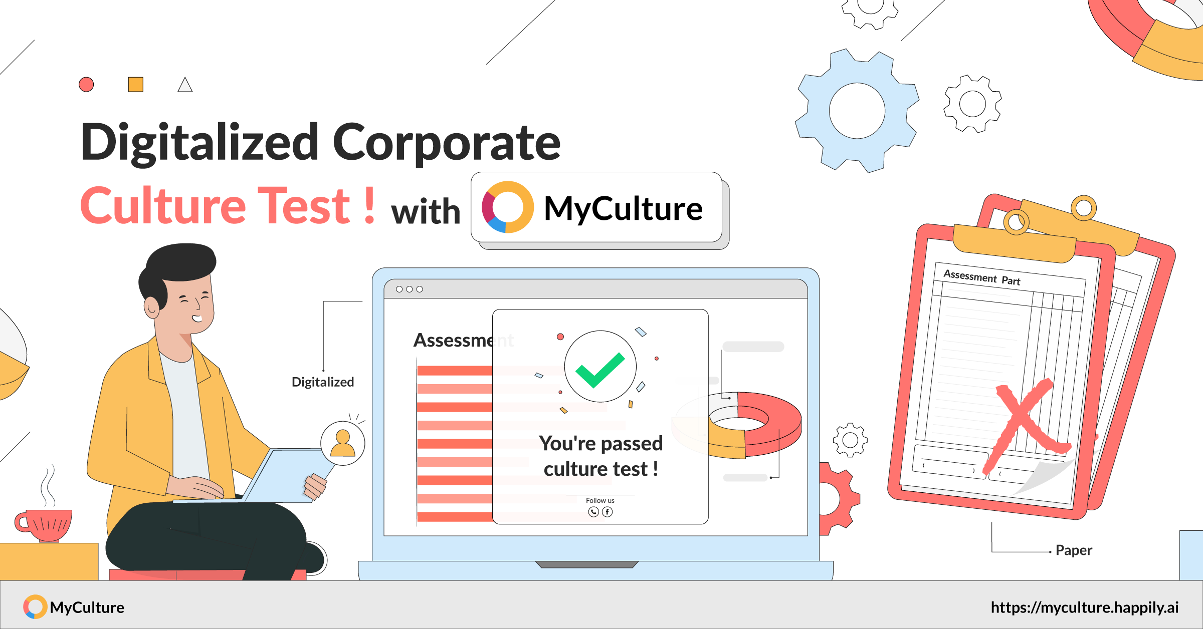 My Culture - The Best Digital Culture Fit Test