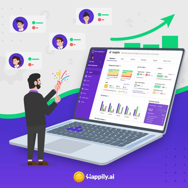 MyHappily Analytics and Reports