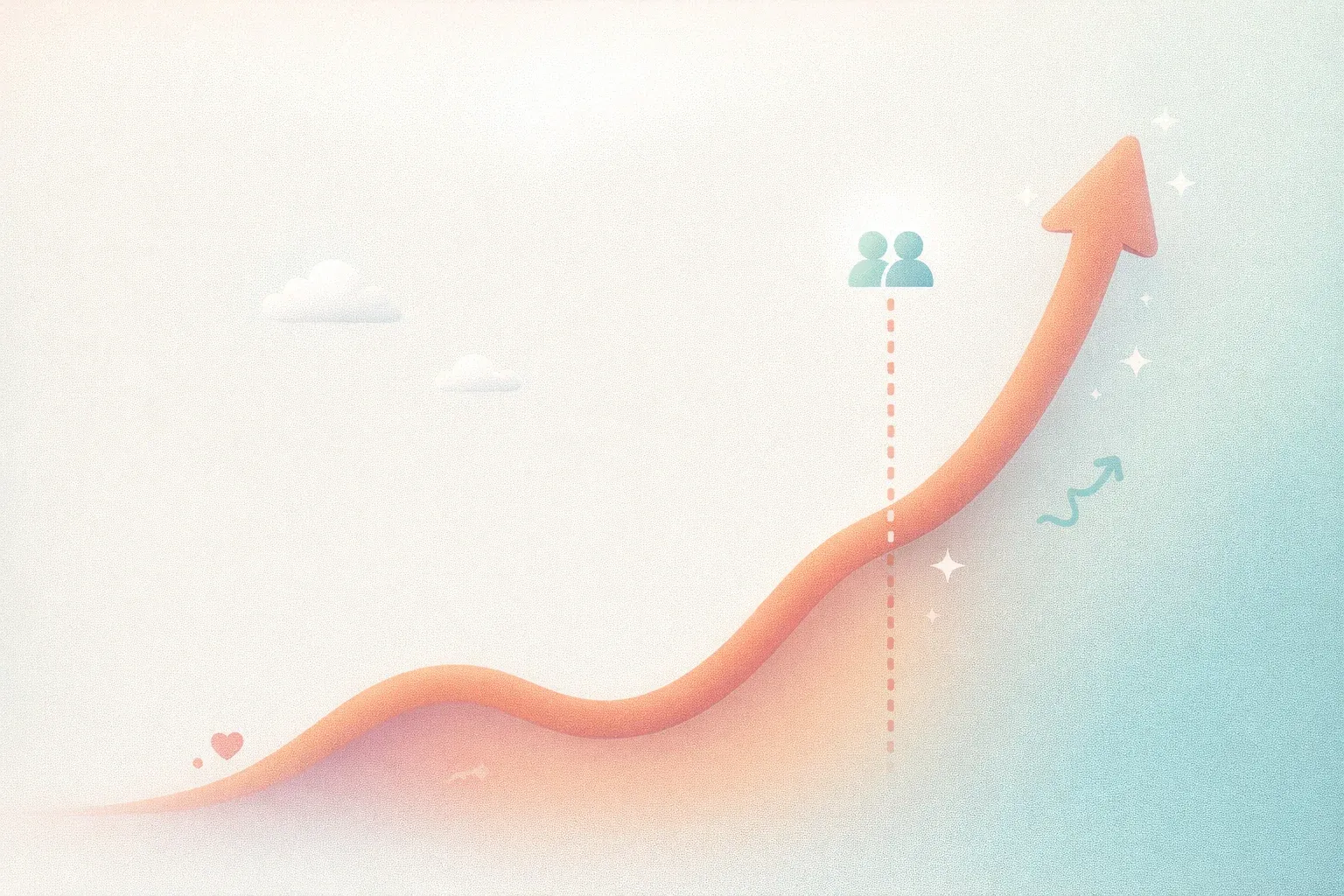 A simple growth curve with a dotted vertical line marking an inflection point. The line is labeled w
