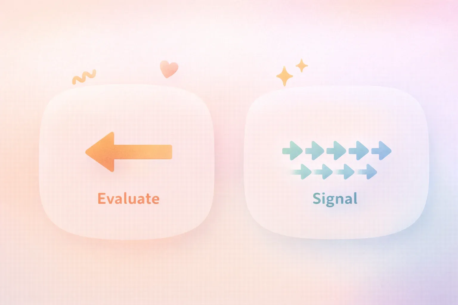 Two simple diagrams side by side. Left: a single arrow pointing backward labeled 'Evaluate.' Right: 