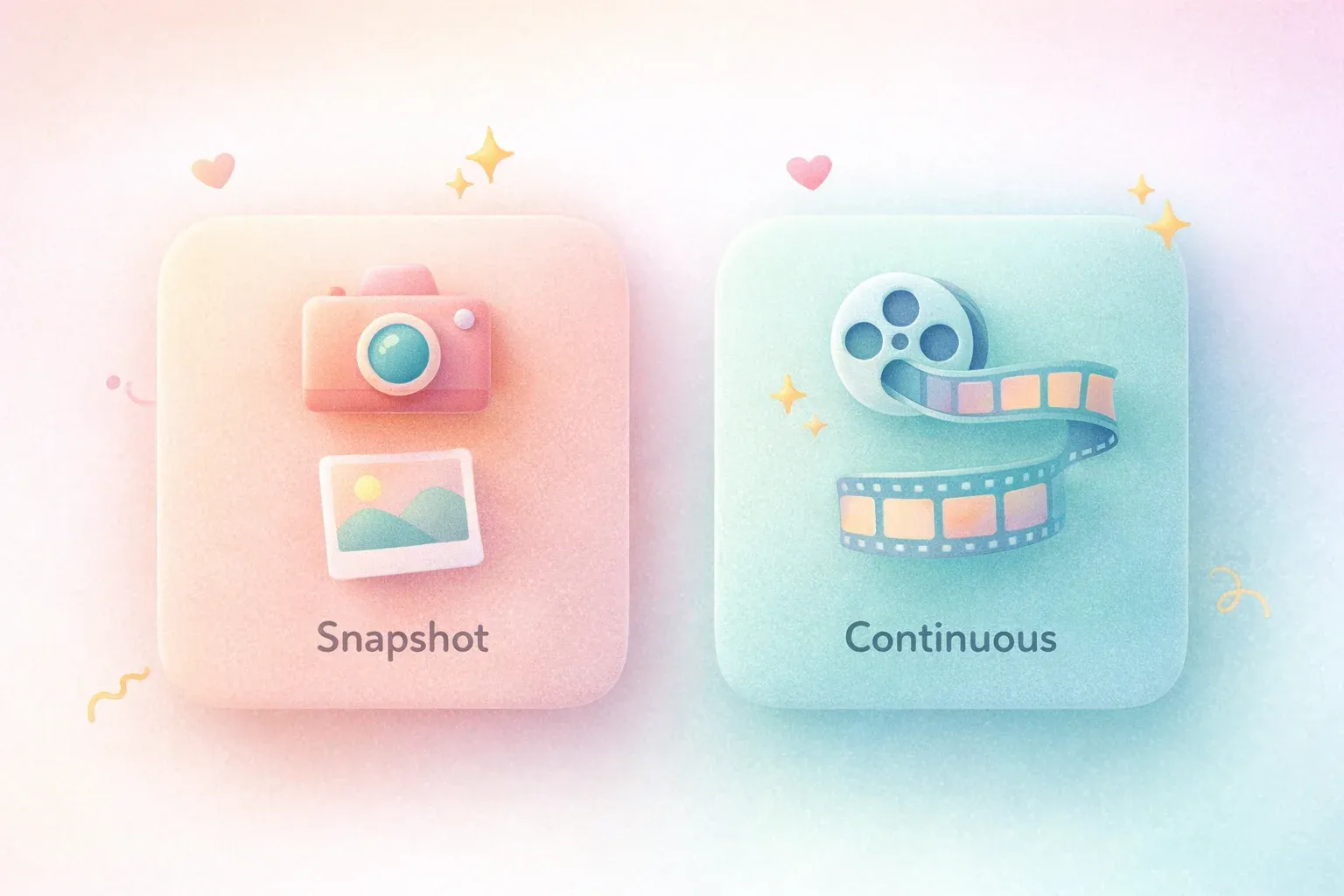 Two boxes side by side. Left box contains a camera icon with a single photograph below it, labeled '