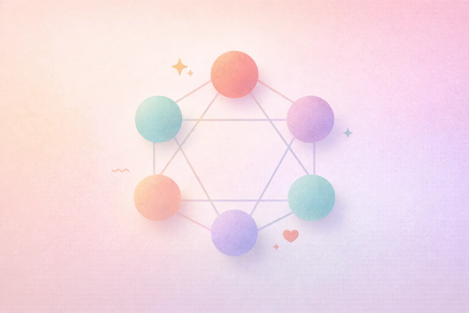 ห้าวงกลมเชื่อมต่อกันเป็นวงแหวน แสดงโครงสร้างทีมที่เชื่อมต่อและปลอดภัย