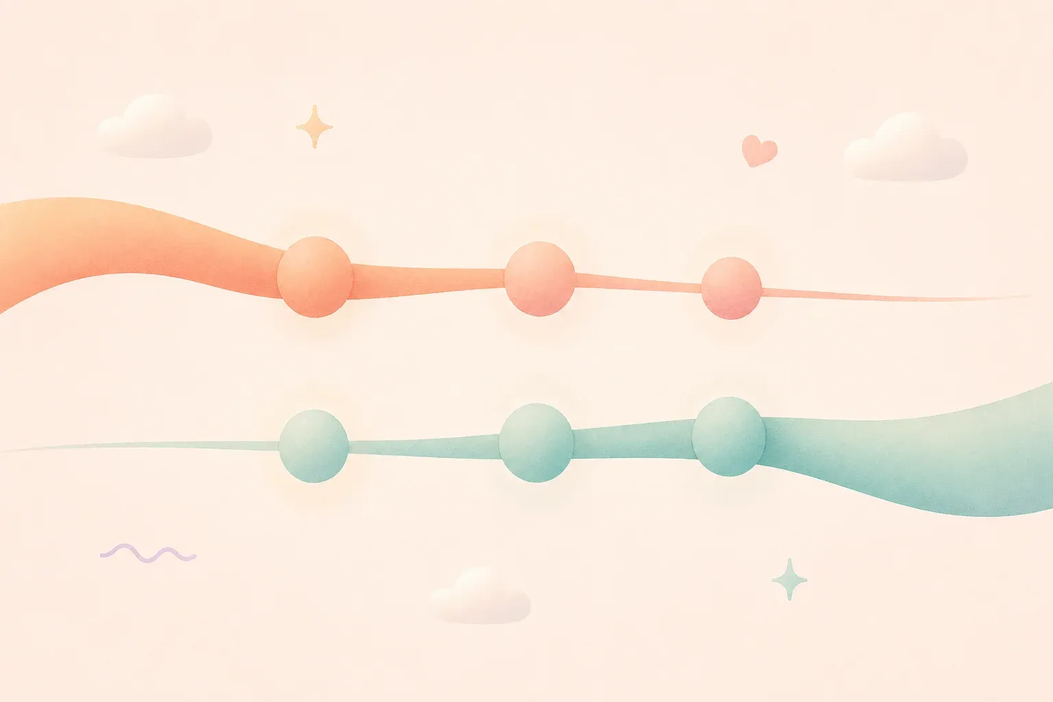 Two horizontal lines: one losing thickness at each handoff, one thickening at each handoff