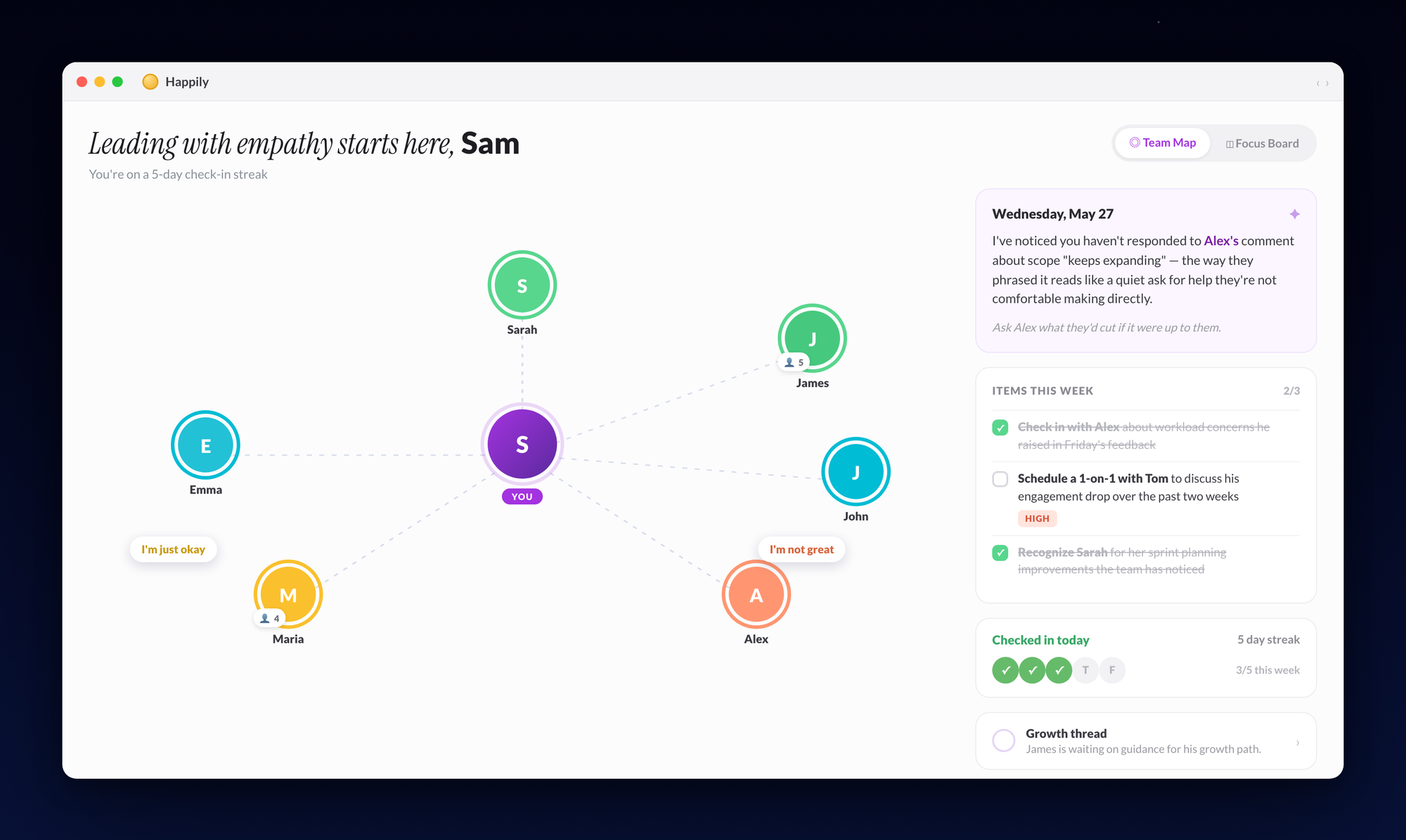The Happily Team Map: a radial view with the manager at the center and direct reports arranged around them, each ringed by a health color and some showing mood bubbles, beside a daily reflection and an Items This Week panel