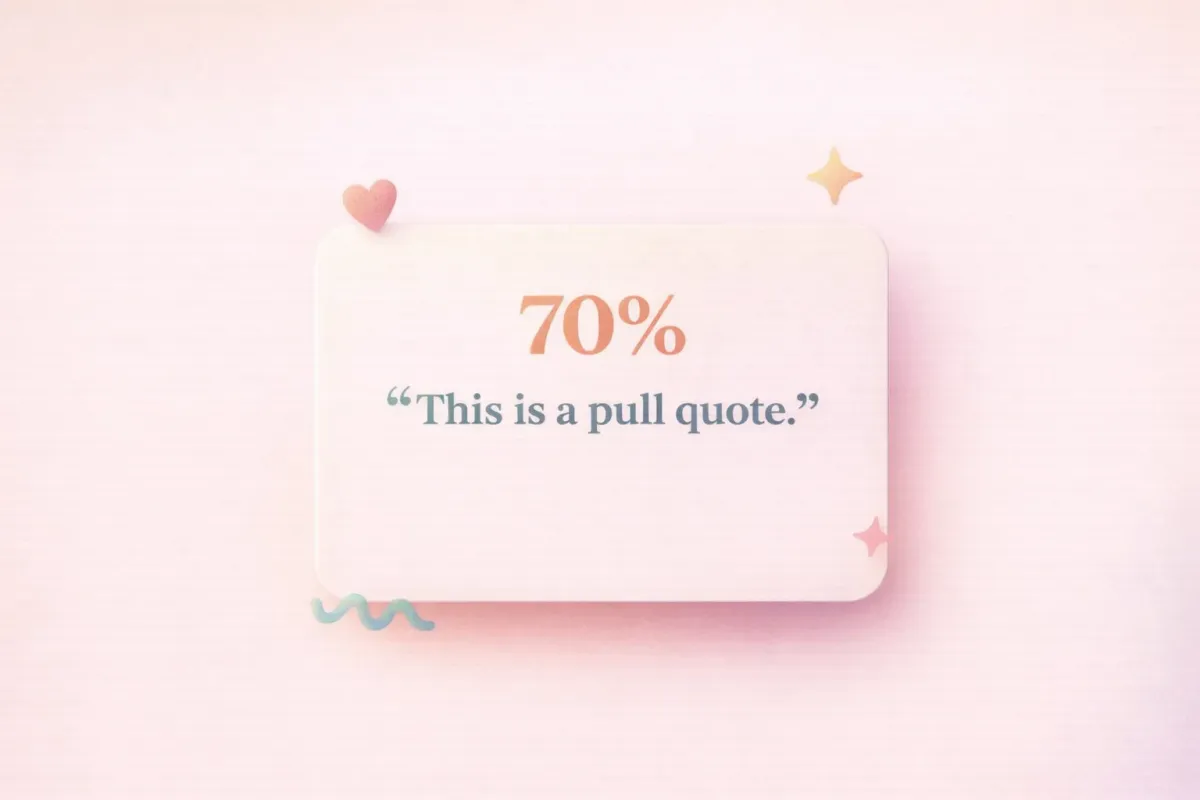 Gallup's 70% Variance Stat: Source, Citation, and What It Actually Means