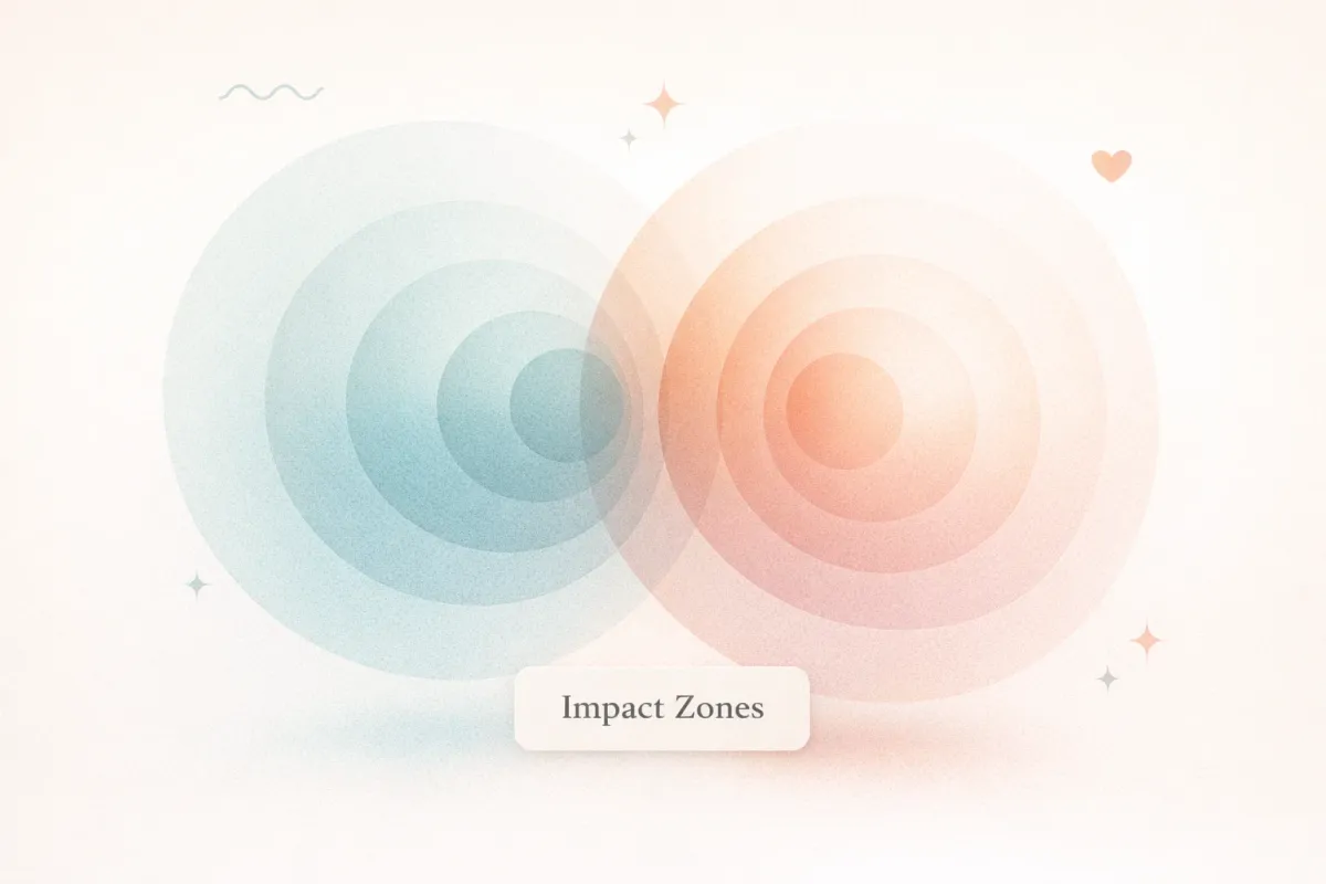 Pulse Survey Software: 8 Best Tools Compared (2026)