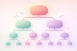 VP of People Job Description Template (2026): Building High-Performance Organizations