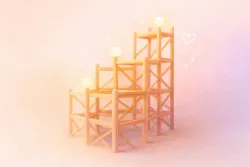 การพัฒนาภาวะผู้นำทีม: คู่มือสำหรับ CEO ในการสร้างผู้นำที่สร้างผลลัพธ์ได้จริง