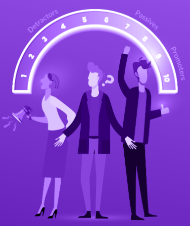 eNPS: The Complete Guide to Employee Net Promoter Score